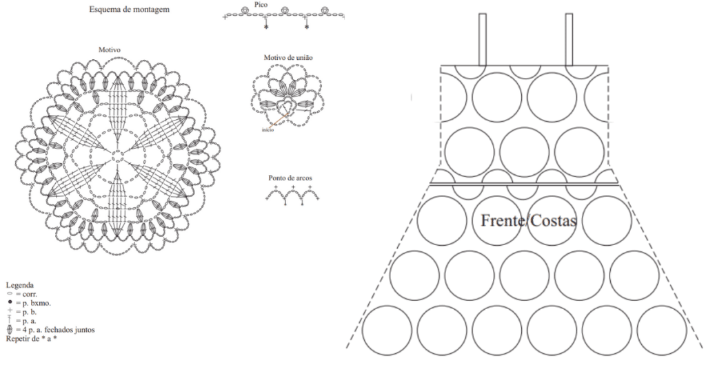 Lindo vestido curto de crochê: Passo a passo com gráficos