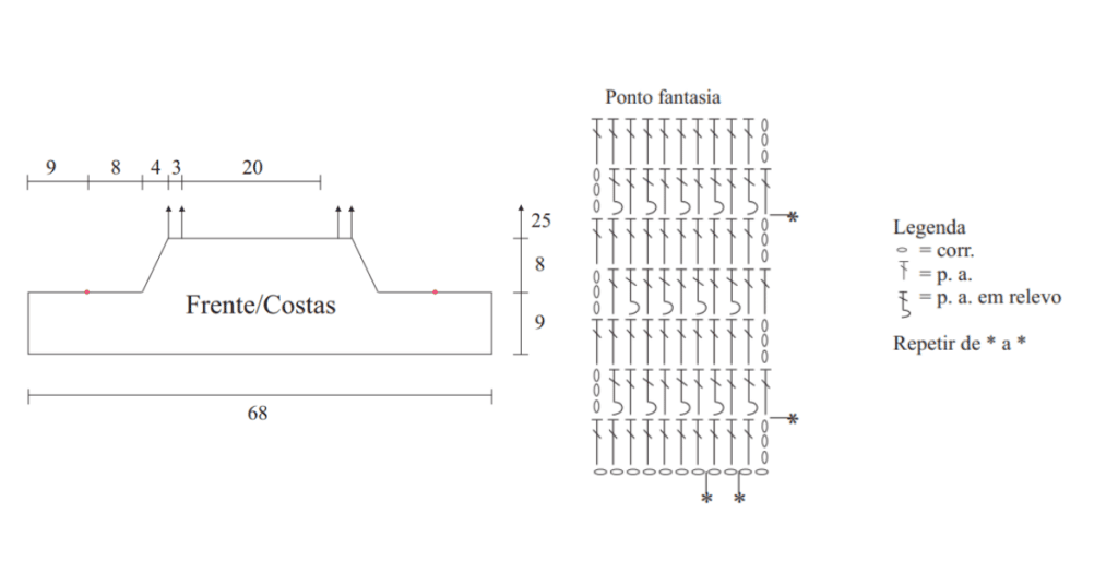 Arrase no verão com o lindo cropped babado de crochê: Passo a passo com gráficos