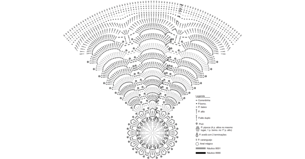 Lindo tapete redondo listrado na cor preto e branco: Passo a passo com gráfico
