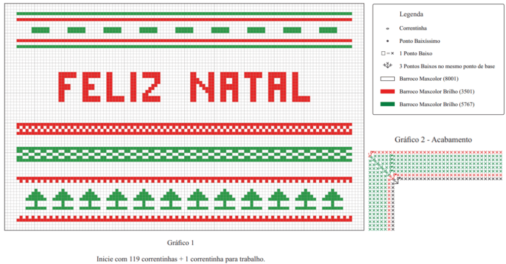 Arrase no natal com o tapete feliz natal: Passo a passo com gráficos