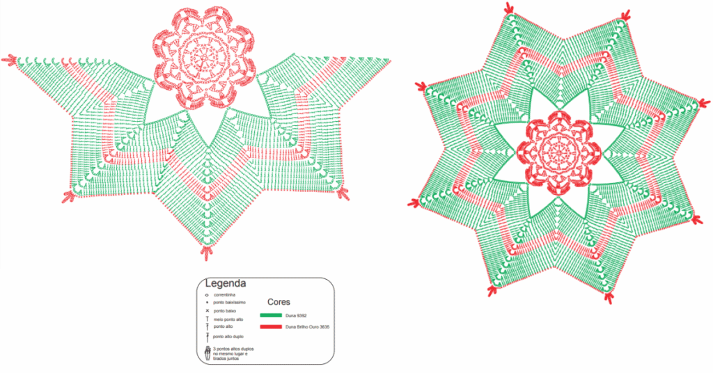 Use no natal o centro de mesa natalino de crochê: Passo a passo com gráficos