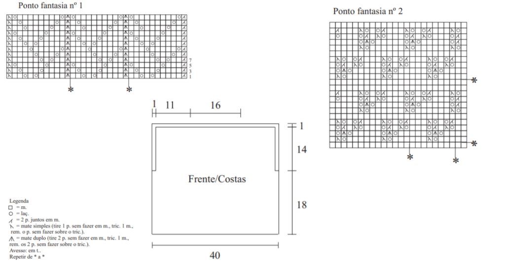 faça de um jeito fácil e simples o cropped manga curta de tricô: Passo a passo com gráficos