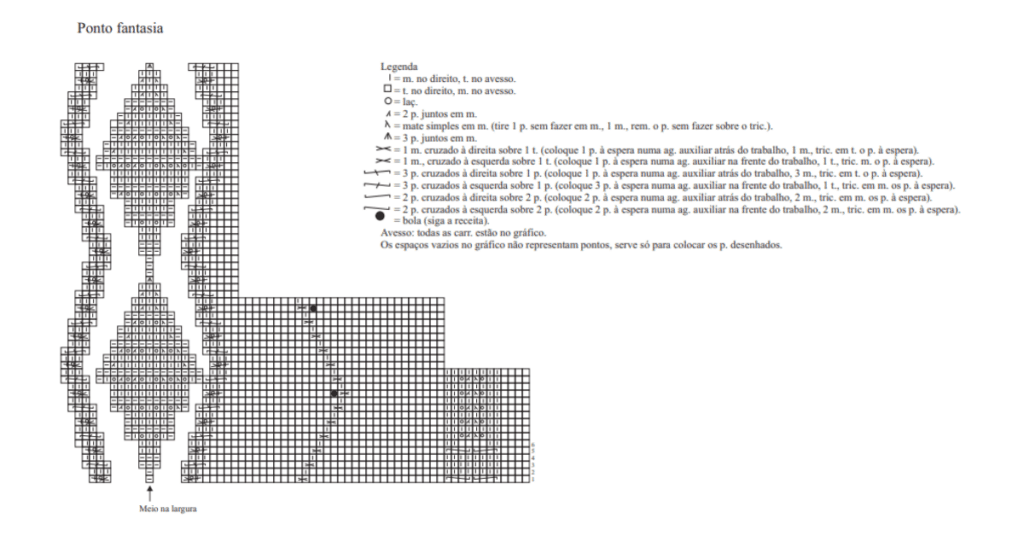 linda almofada em Zig Zag de tricô: Passo a passo com gráficos