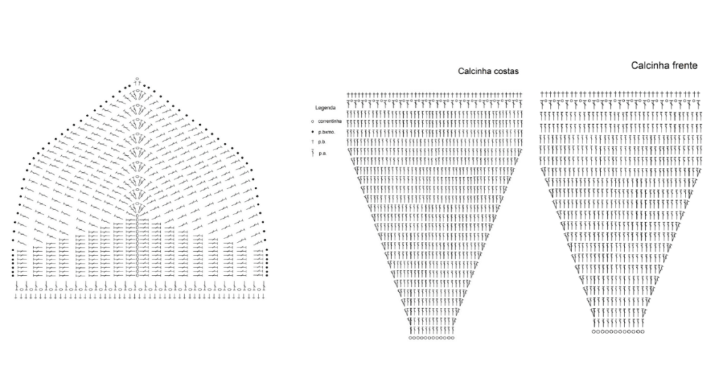 Fique linda no verão com esse biquíni de crochê: Passo a passo com gráficos