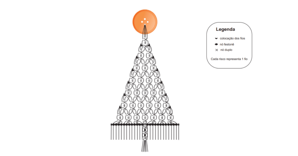 Enfeites para árvore de natal em macramê fácil e rápido: Passo a passo com  gráficos