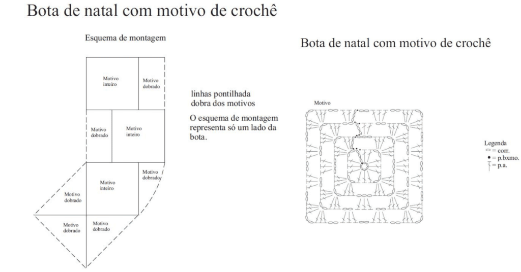 Bota natalina de crochê faça de um jeito fácil e rápido: Passo a passo com gráficos