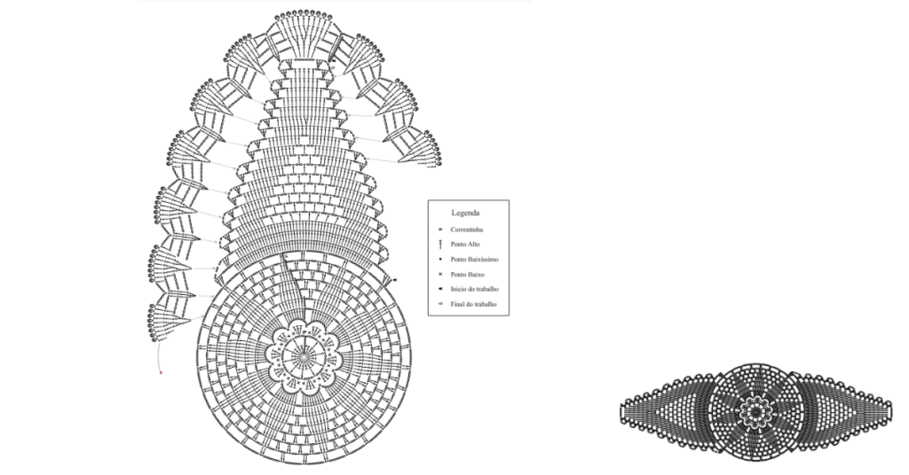 Faça o lindo Trilho de Mesa na cor salmão em Crochê: Passo a passo com gráficos