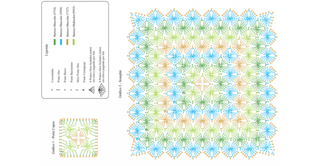 Jogo americano quadrado em crochê: Passo a passo com gráficos
