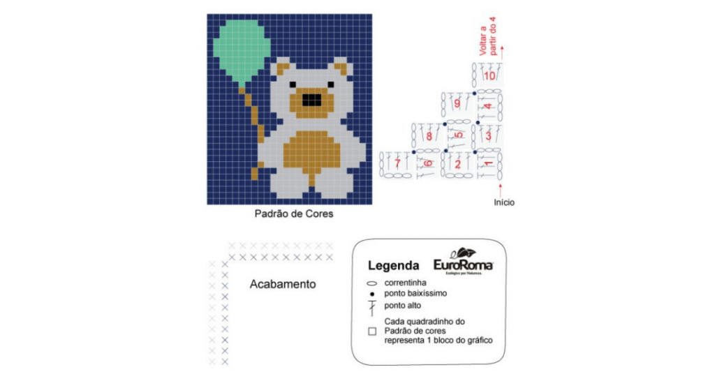 Decore o quarto infantil com o tapete de ursinho de crochê: Passo a passo com gráficos