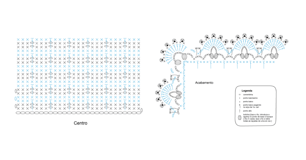 Jogo Americano Milano Hortênsia em Crochê: Passo a passo com gráficos