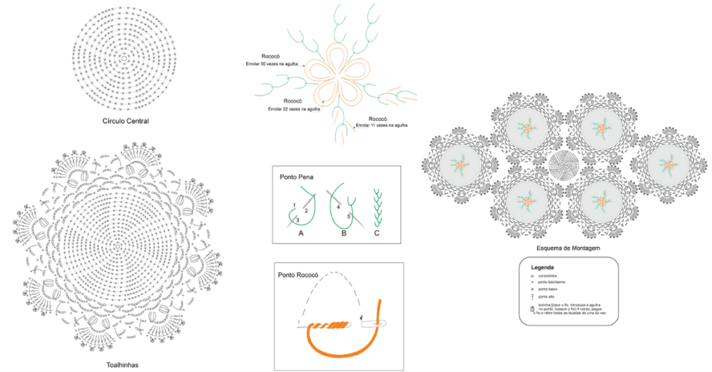 Caminho de Mesa de crochê Bordado Rococó: Passo a passo e gráficos