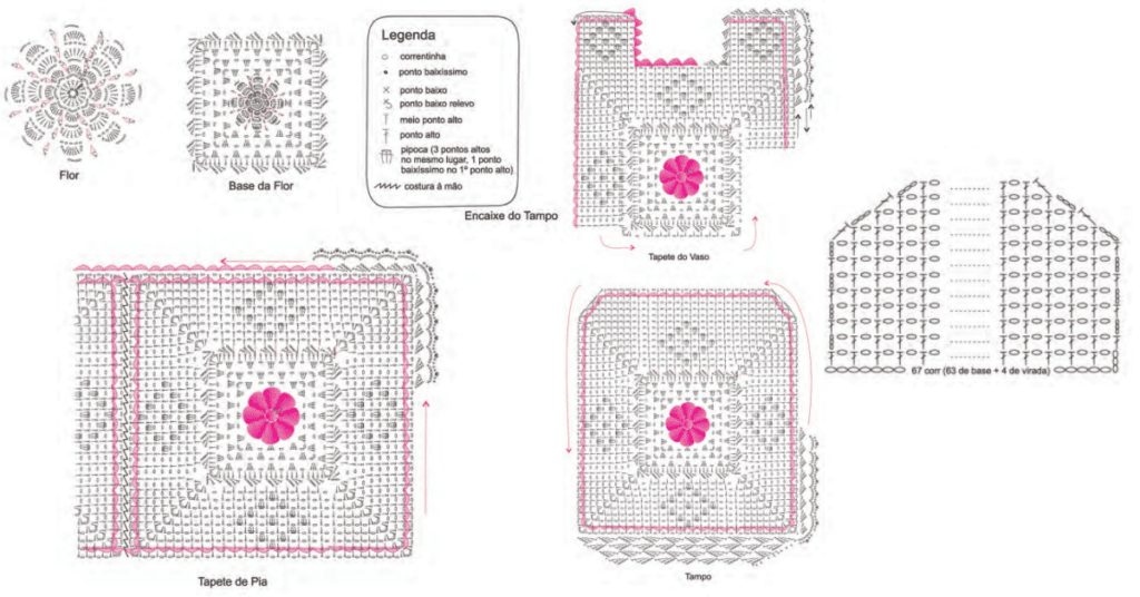 Faça o lindo Jogo de Banheiro Rosa em Crochê: Passo a passo com gráficos