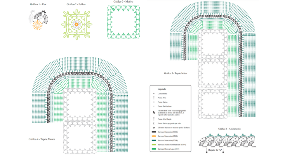 Jogo de Cozinha Luxo em Crochê: Passo a passo com gráficos