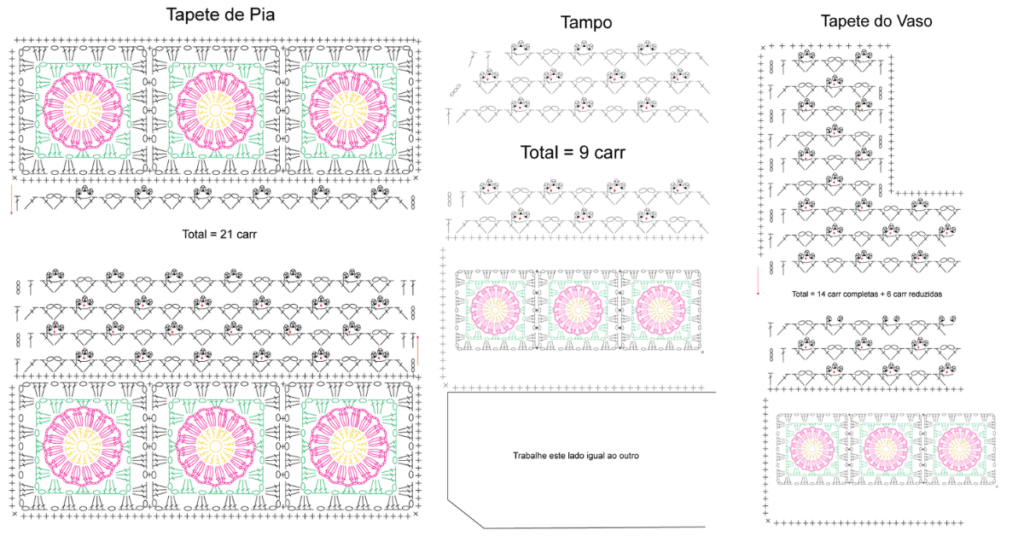 Jogo de Banheiro Pink em Crochê: Passo a passo com gráficos