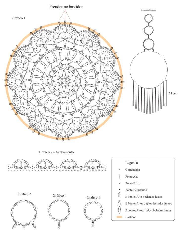 Faça a linda mandala de crochê Charme: Receita e gráfico