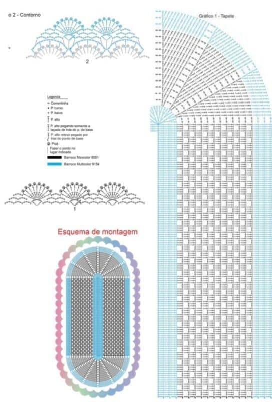 Tapete de Crochê Oval: Aprenda a fazer com gráfico passo a passo
