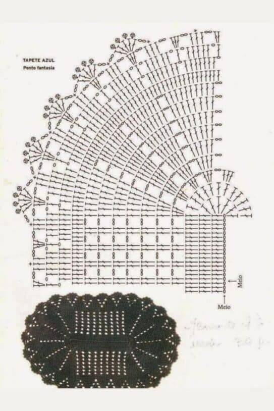Tapete de Crochê Oval: Aprenda a fazer com gráfico passo a passo