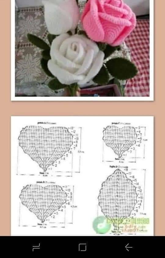 Rosas em Crochê com Passo a Passo das Partes e Gráfico