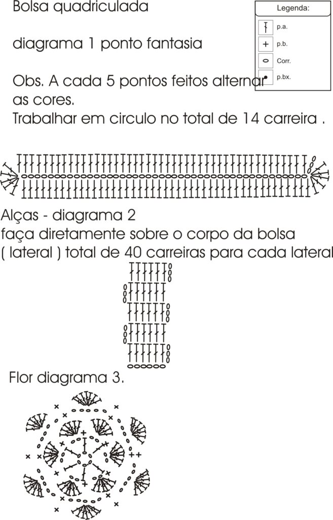 bolsa de crochê