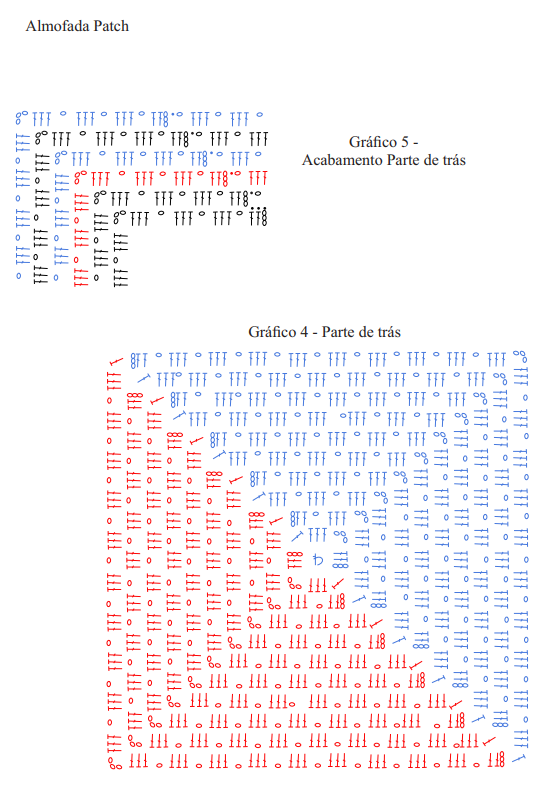 graficos da almofadas de crochê