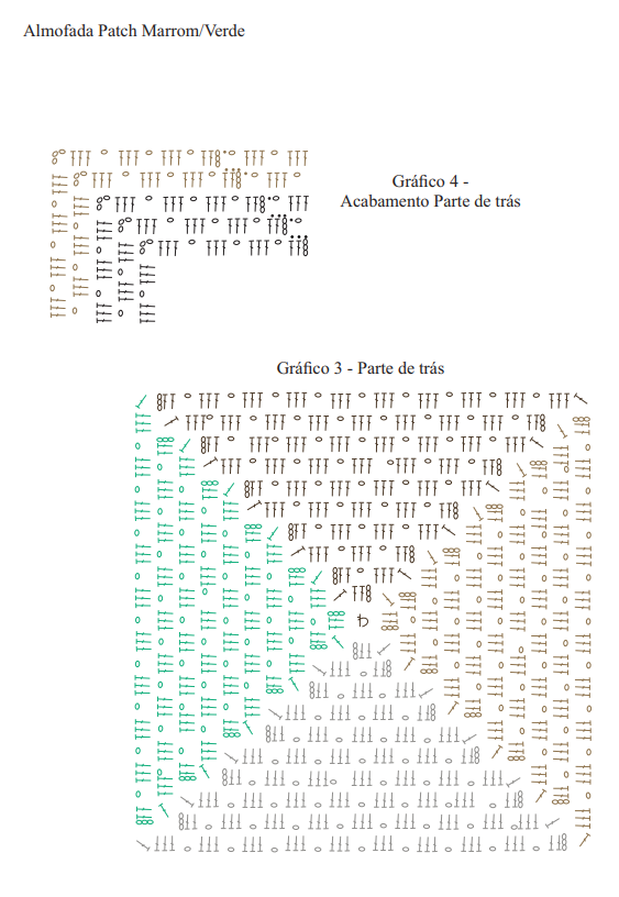 gráficos da almofada de crochê