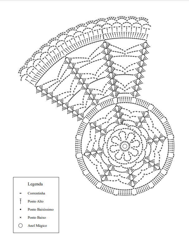 centro de mesa em crochê