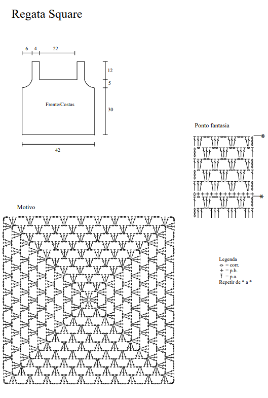 gráficos da regata de crochê