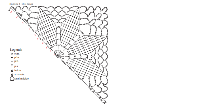 saída de praia de crochê