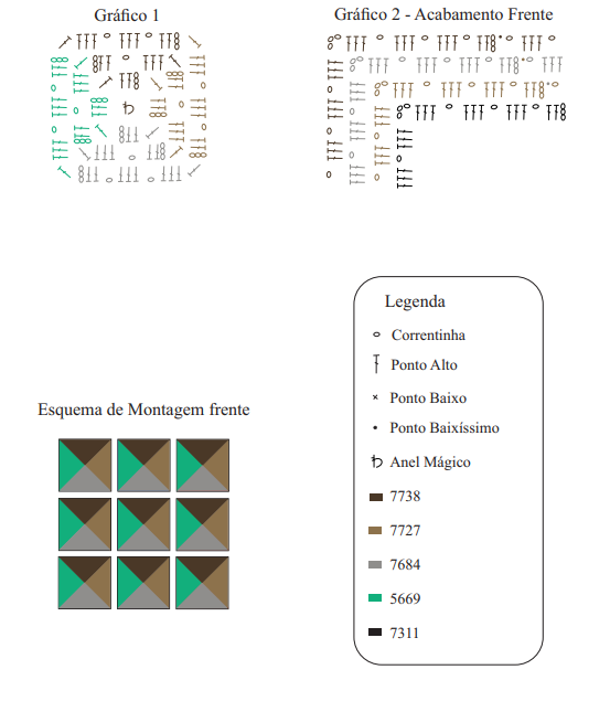 gráficos da almofada de crochê