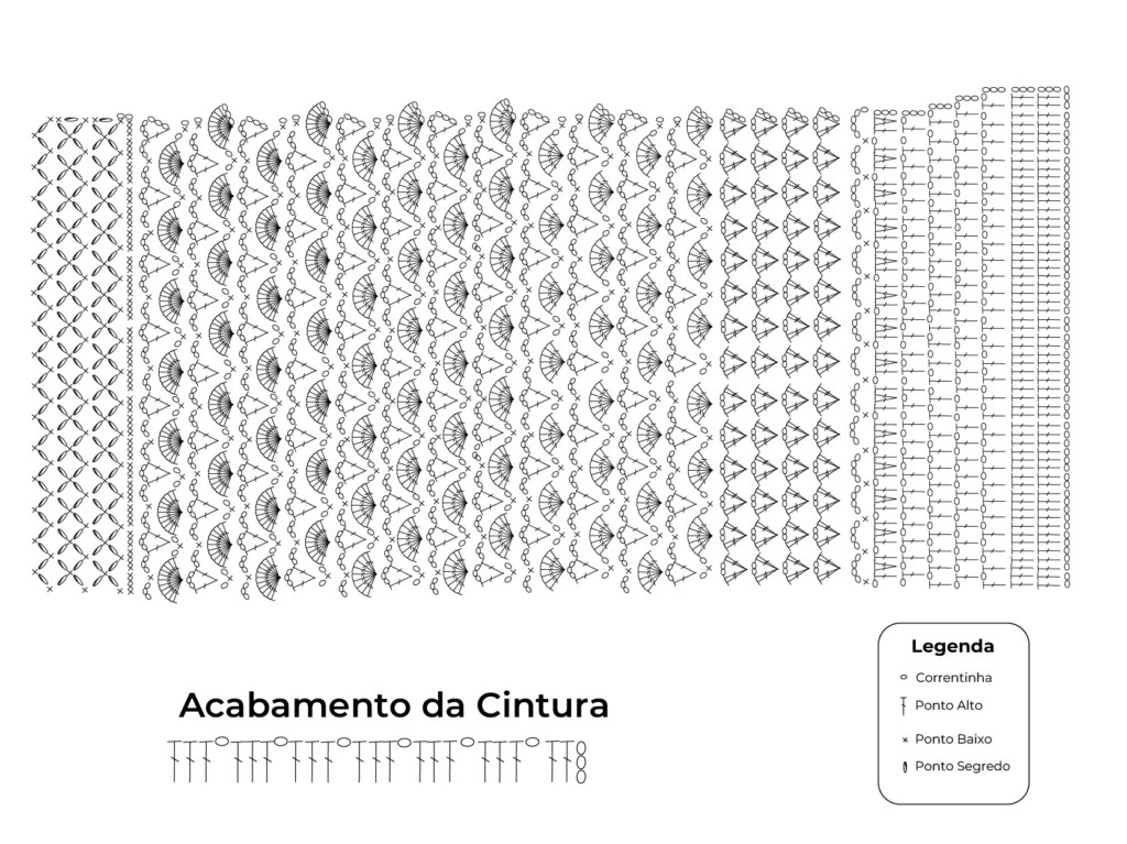 saia de crochê