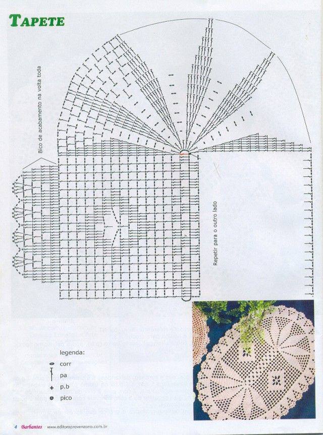 tapetes de crochê