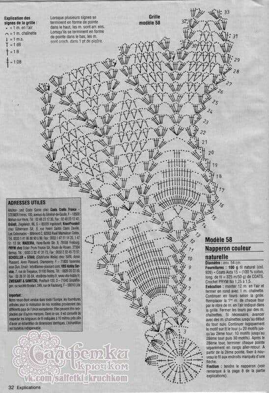 toalhas de mesa em crochê