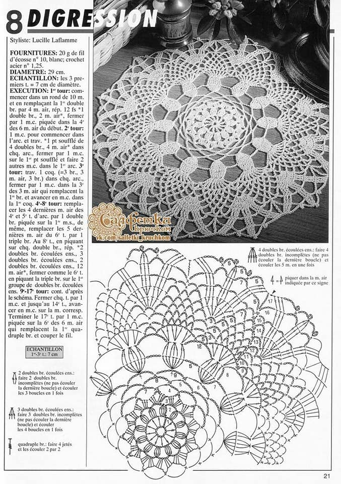 toalhas de mesa em crochê