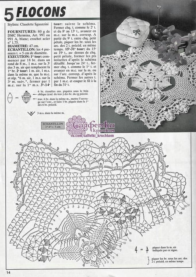 toalhas de mesa em crochê