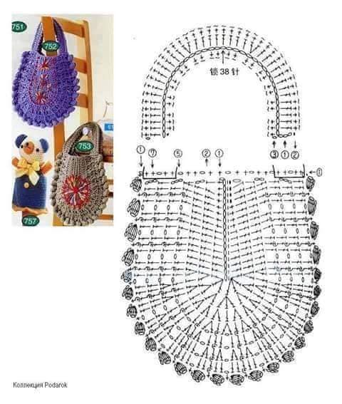 bolsas de crochê
