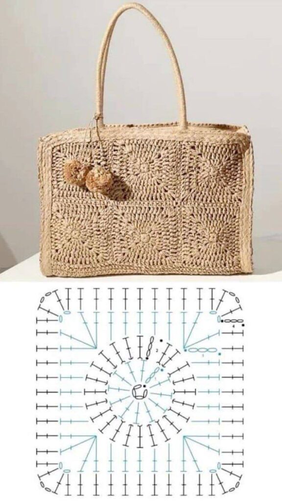 bolsas de crochê