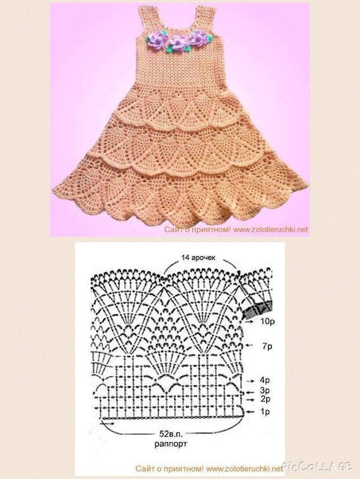 vestidos de crochê